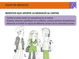 EQUIP DE ѷٱ
BENEFICIS QUE APORTA LA ѷٱ AL CENTRE
Facilita el clima social i la convivència en el centre.
Propicia solucions pacífiques als conflictes, evitant sancions disciplinàries.
Afavoreix el treball en equip de diferents sectors de la comunitat escolar.
 