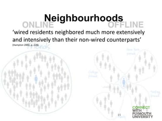‘wired residents neighbored much more extensively
and intensively than their non-wired counterparts’
(Hampton 2002, p. 228).
15
Neighbourhoods
 
