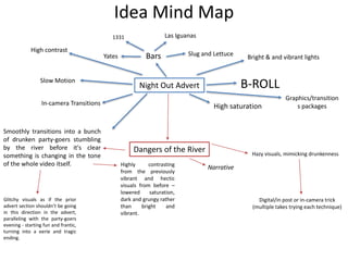 Idea Mind Map
Night Out Advert
Dangers of the River
B-ROLL
BarsYates Slug and Lettuce
Slow Motion
In-camera Transitions
Las Iguanas1331
Hazy visuals, mimicking drunkenness
Digital/in post or in-camera trick
(multiple takes trying each technique)
Narrative
Bright & and vibrant lights
High saturation
High contrast
Graphics/transition
s packages
Smoothly transitions into a bunch
of drunken party-goers stumbling
by the river before it's clear
something is changing in the tone
of the whole video itself.
Glitchy visuals as if the prior
advert section shouldn’t be going
in this direction in the advert,
paralleling with the party-goers
evening - starting fun and frantic,
turning into a eerie and tragic
ending.
Highly contrasting
from the previously
vibrant and hectic
visuals from before –
lowered saturation,
dark and grungy rather
than bright and
vibrant.
 