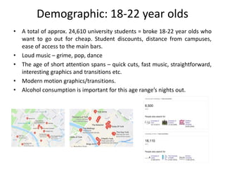 Media Client Project | York 18-22 Demographic