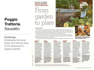 Poggio
Trattoria,
Sausalito
Challenge: 

Emphasize the local
ethos and tell the story
of the restaurant's
organic garden.
 