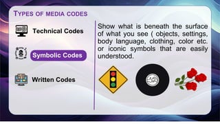 Media Codes and Conventionand sssss.pptx