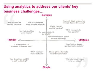 Using analytics to address our clients’ key
business challenges…
                                                  Complex

                                                                                How much should we spend on
   How much are we            How much should we                                comms in the next three years?
 spending this quarter?     spend next year; and how?
                                                             What is the cost/
                                                            benefit of branding?
                                                                                    Which message is the
                  How much should we
                                              Are we on track to hit                 most appealing?
                    spend in digital?
                                                  our targets?
                                                            Which retail locations appear
                                                               the most appealing?
  Tactical                                                                                            Strategic
           Can we optimise TV                                                       How should we allocate
       schedules to drive web visits?                                              spend across the portfolio?


                                  Which months are           Please optimise the media
                                  the most efficient?         mix and implementation


     How do we know what DR                                                         What return could I expect
       is really contributing?                                                        from a new product?



                                                   Simple
 