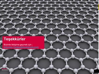 COPYCOPY AANDND PPAASSTETE THISTHIS IINN FRONTFRONT OFOF
TITITLETLE IIMAMAGEGE 
nVnVitroitr
o
ADDADD FULLFULL SCREENSCREEN
IMAGEIMAGE TTOO SLIDESLIDE
MOVEMOVE
TEXTTEXT
BOXEBOXESS
UP/DOWNUP/DOWN TTOO
SUITSUIT IMIMAGEAGE
Teşekkürler
Bizimle iletişime geçmek için ;
Informer.Turkey@mediacom.com
 