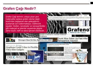 3
Grafen Çağı Nedir?
Grafen Çağı terimini, ortaya çıkan yeni
materyaller-sadece grafen olanlar değil-
tarafından değişecek olan geleceğimizi
açıklamak için kullanmaktayız. Elektronik
eşyalar; Grafen, nanotüpler ve nanopartiküller
gibi materyal ve işlemler sayesinde gitgide
daha küçük, hafif ve daha işlevsel olabilecek.
 