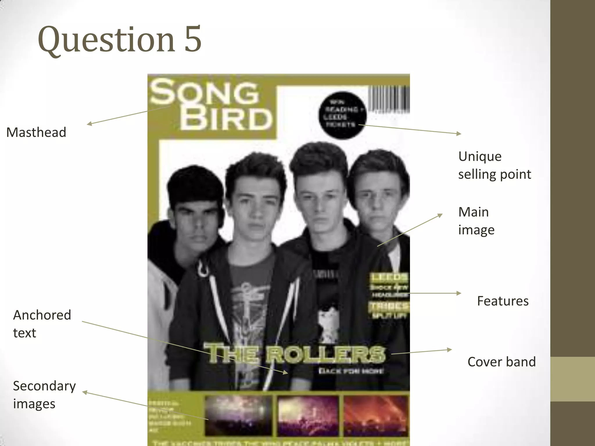 Question 5
Masthead
Unique
selling point
Main
image

Anchored
text

Features

Cover band
Secondary
images

 