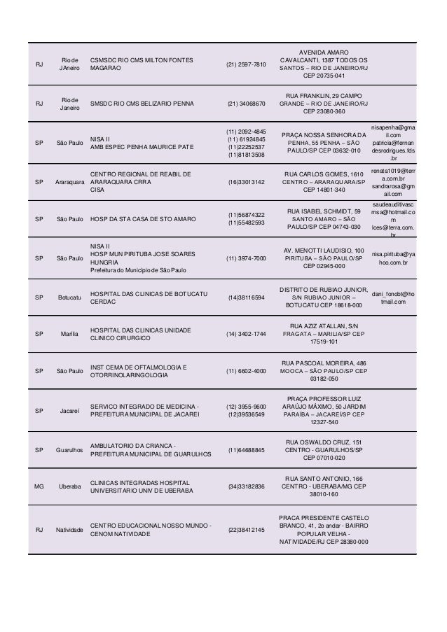 SUS Media complexidade