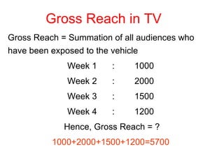 Gross Reach in TV Gross Reach = Summation of all audiences who have been exposed to the vehicle Week 1 : 1000 Week 2 : 2000 Week 3 : 1500 Week 4 : 1200 Hence, Gross Reach = ? 1000+2000+1500+1200=5700 