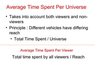 Average Time Spent Per Viewer Total time spent by all viewers / Reach Average Time Spent Per Universe Takes into account both viewers and non-viewers Principle : Different vehicles have differing reach  Total Time Spent / Universe 