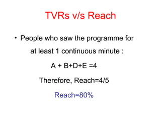 TVRs v/s Reach People who saw the programme for at least 1 continuous minute : A + B+D+E =4 Therefore, Reach=4/5 Reach=80% 