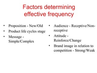 Factors determining effective frequency Proposition - New/Old Product life cycles stage Message - Simple/Complex Audience - Receptive/Non-receptive Attitude - Reinforce/Change Brand image in relation to competition - Strong/Weak 