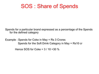 SOS : Share of Spends Spends for a particular brand expressed as a percentage of the Spends for the defined category Example : Spends for Coke in May = Rs 3 Crores   Spends for the Soft Drink Category in May = Rs10 cr  Hence SOS for Coke = 3 / 10 =30 % 
