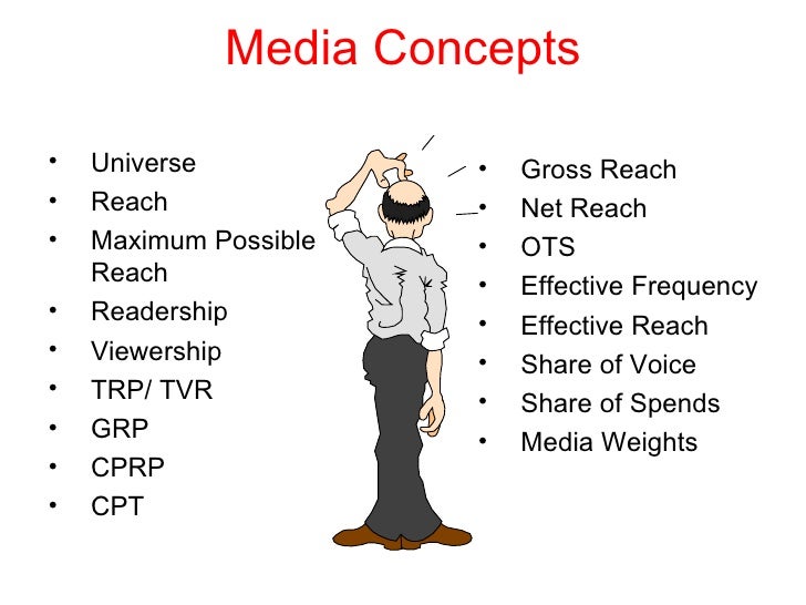 Media concepts