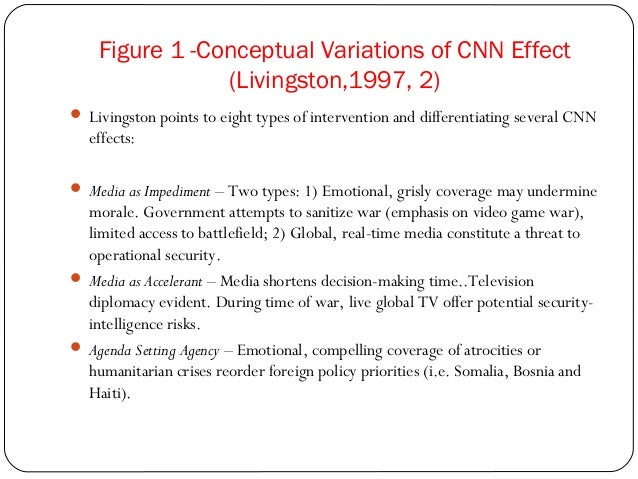 Cnn effect examples image