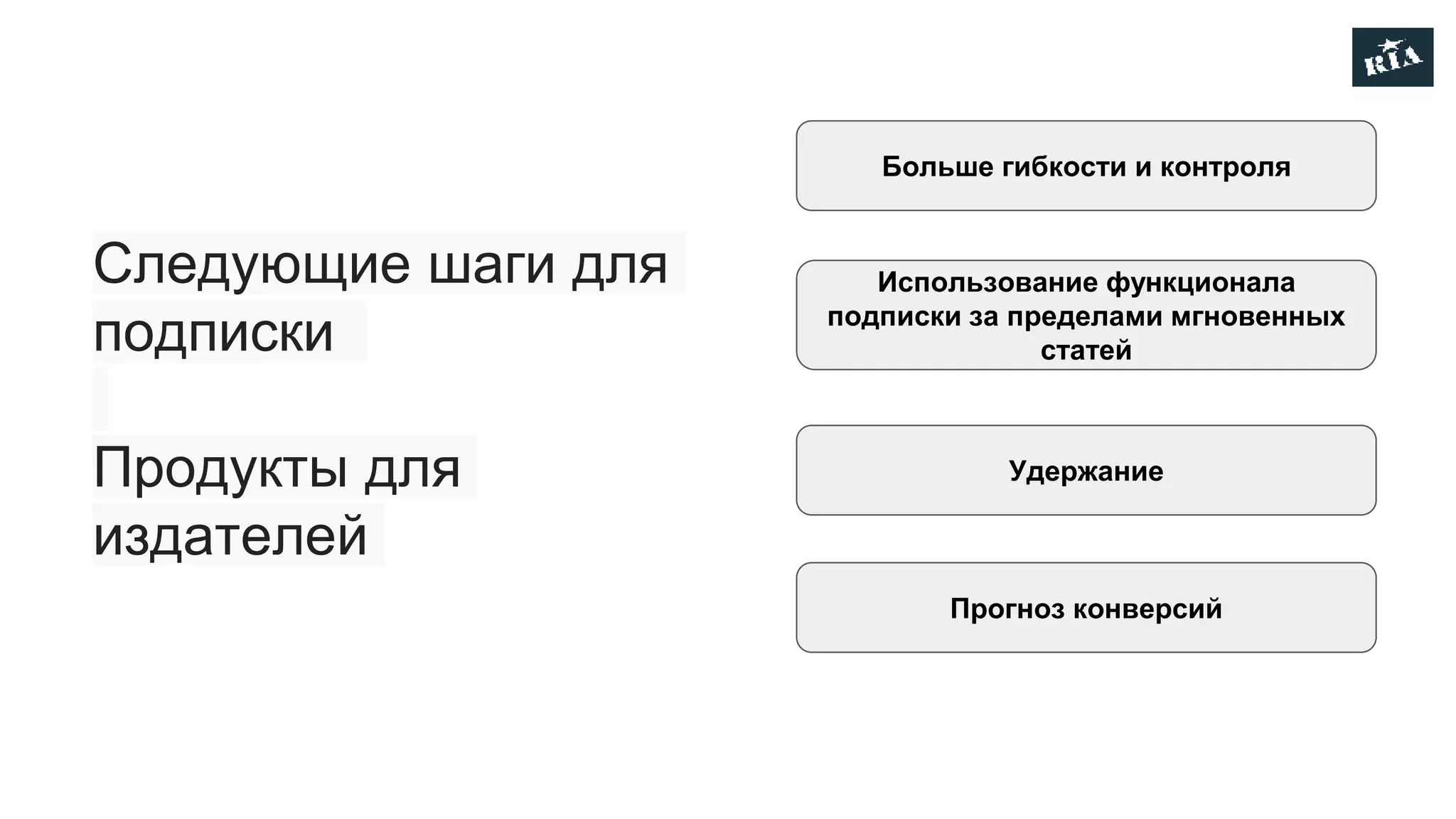 Следующие шаги для
подписки
Продукты для
издателей
Больше гибкости и контроля
Использование функционала
подписки за пределами мгновенных
статей
Удержание
Прогноз конверсий
 