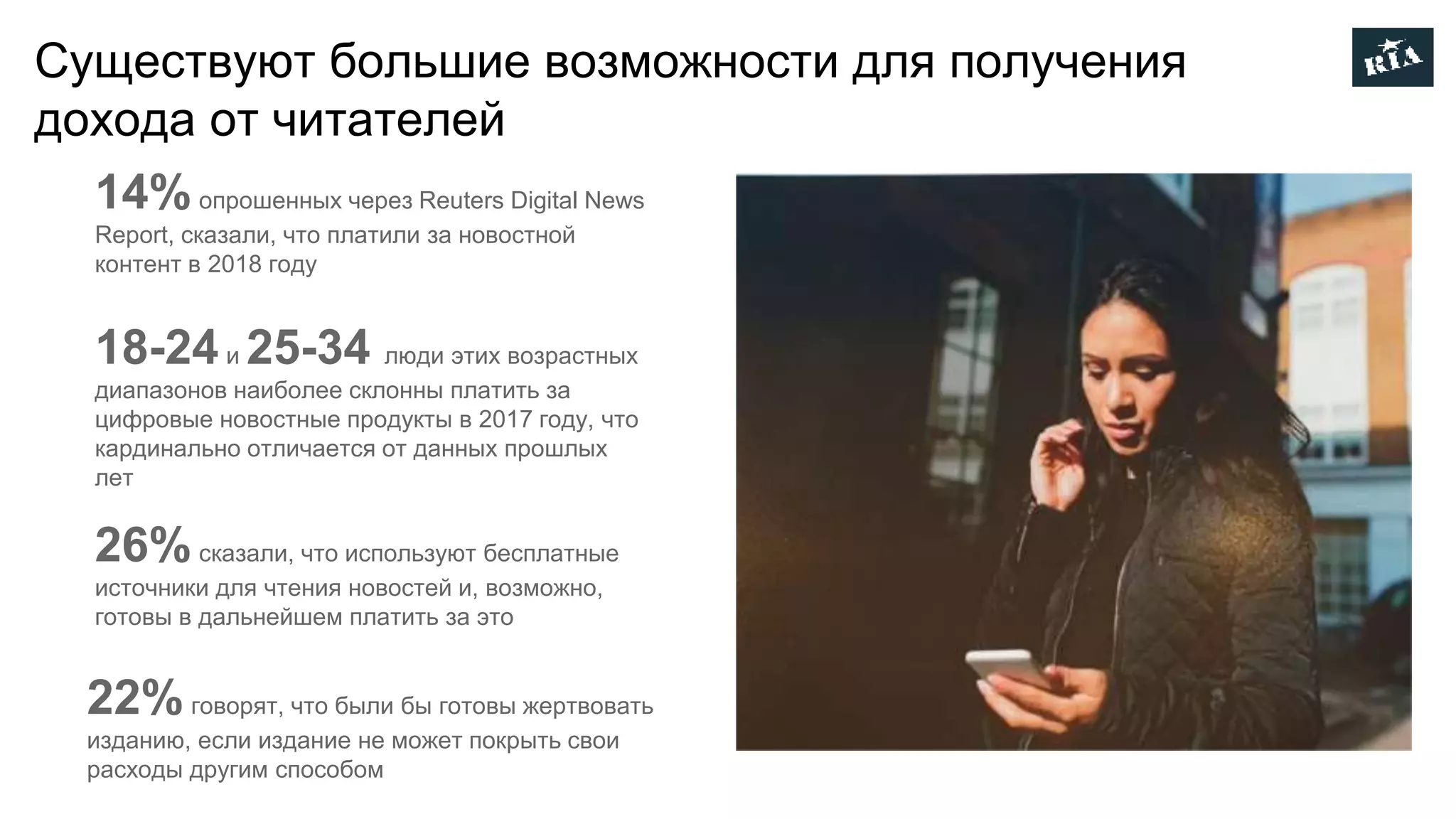 Существуют большие возможности для получения
дохода от читателей
14%опрошенных через Reuters Digital News
Report, сказали, что платили за новостной
контент в 2018 году
18-24и 25-34 люди этих возрастных
диапазонов наиболее склонны платить за
цифровые новостные продукты в 2017 году, что
кардинально отличается от данных прошлых
лет
26%сказали, что используют бесплатные
источники для чтения новостей и, возможно,
готовы в дальнейшем платить за это
22%говорят, что были бы готовы жертвовать
изданию, если издание не может покрыть свои
расходы другим способом
 