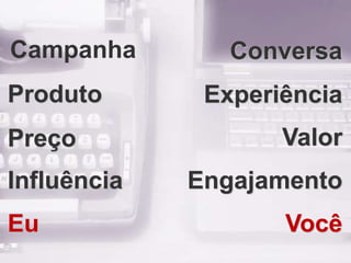 +
Campanha        Conversa
Produto       Experiência
Preço               Valor
Influência   Engajamento
Eu                  Você
 