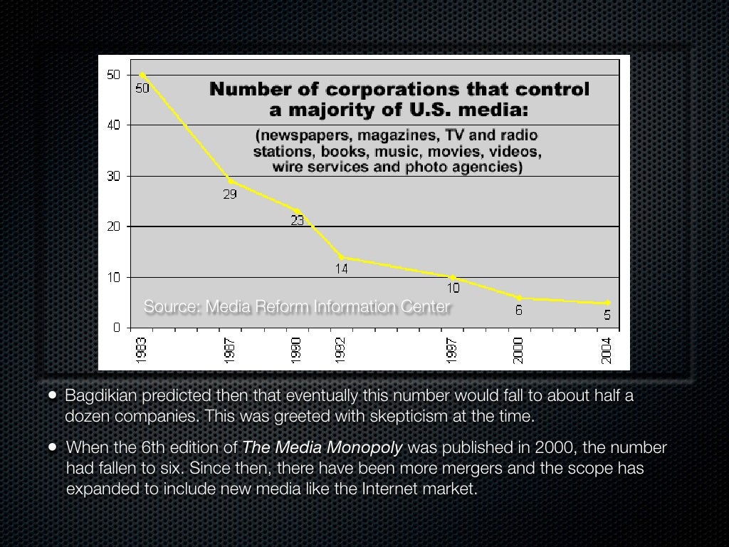 Media Consolidation