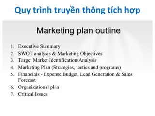 Quy trình truyền thông tích hợp

 
