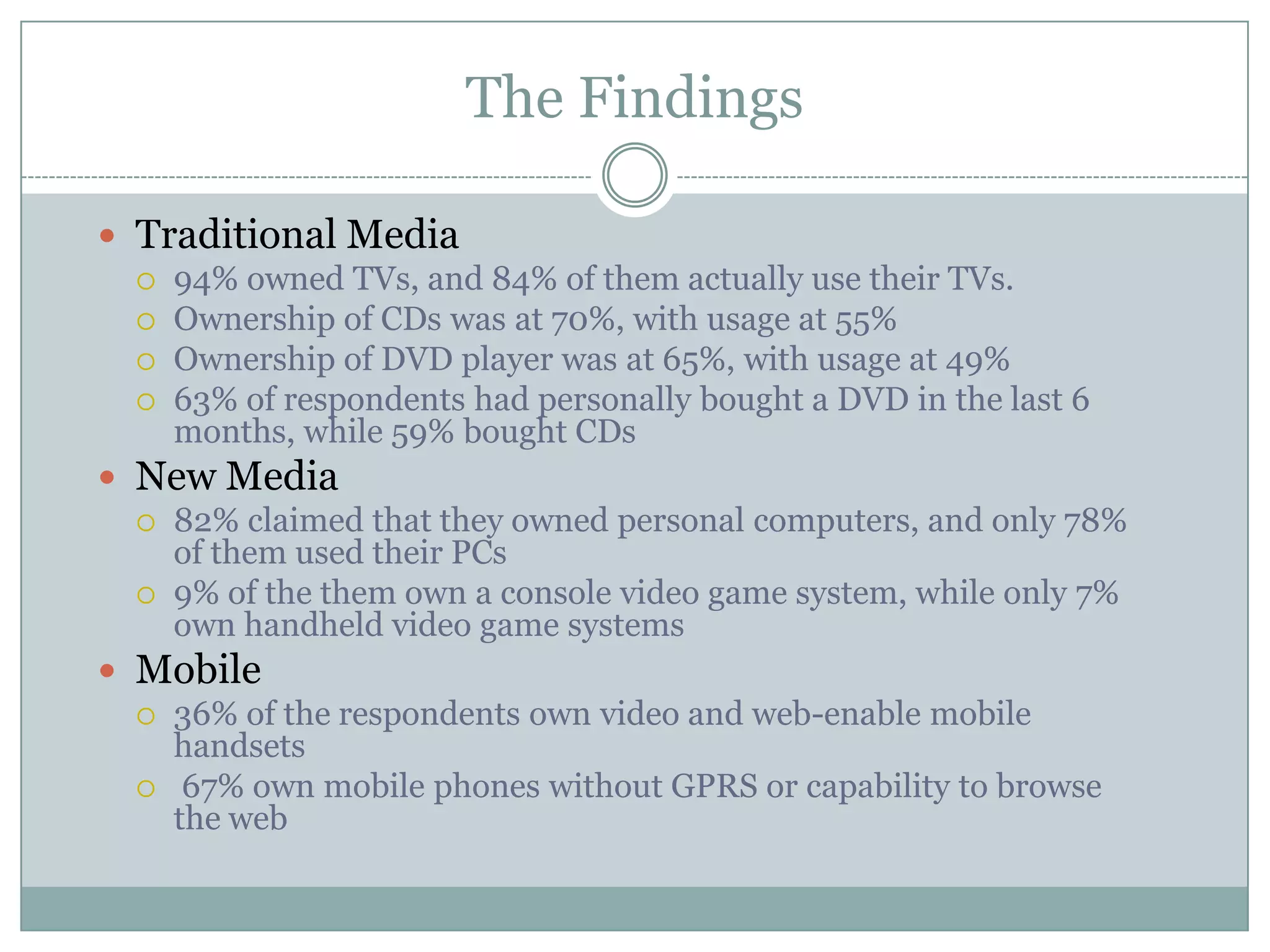 MethodologyThe purpose was to do an online survey on multimedia consumption and ownership patterns In all, 501 respondents, including 409 males and 92 females, from India participated in the survey, and 266 of them were aged below 30 yearThe survey was conducted in last quarter of 2008