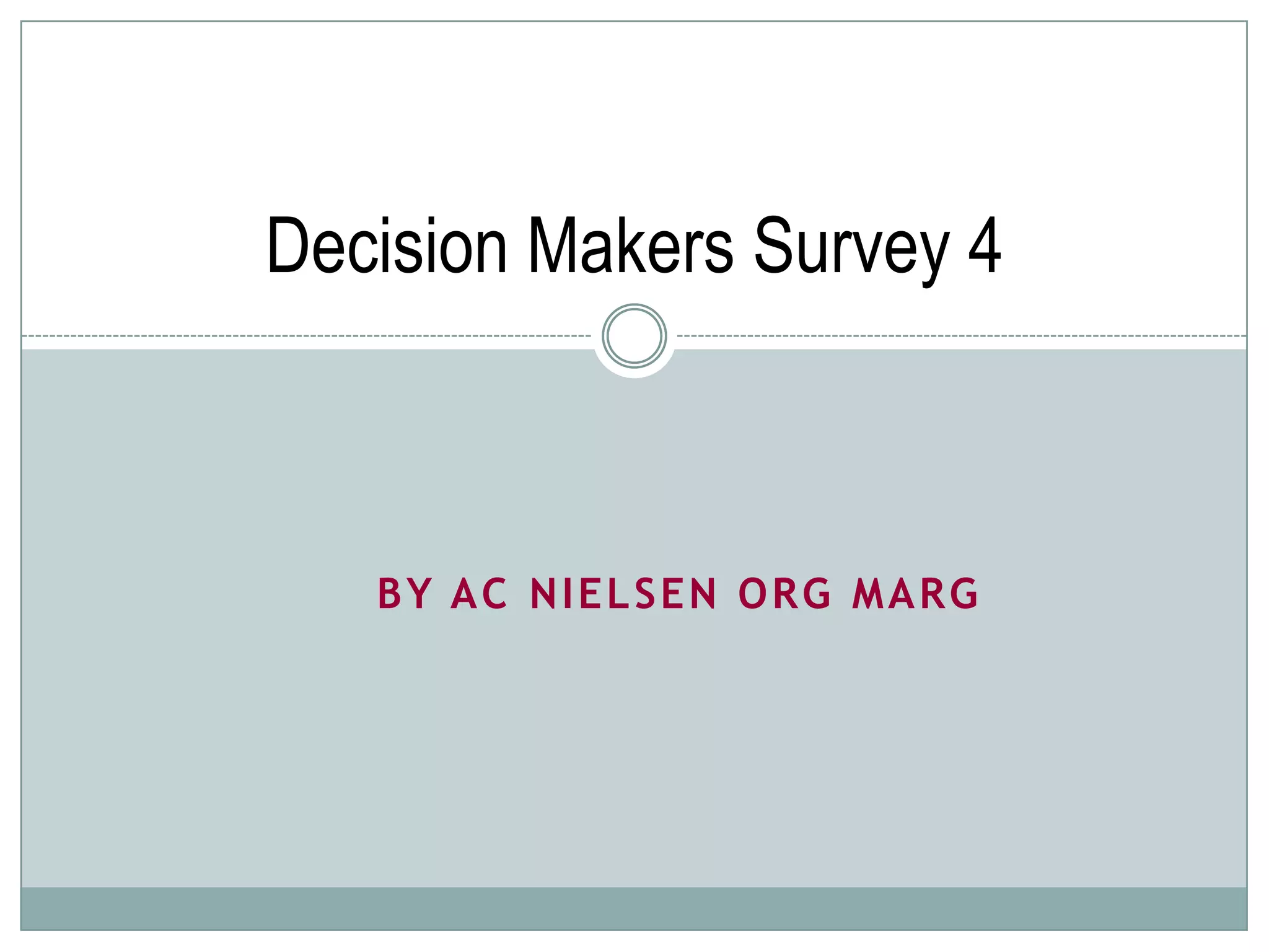 Demographic Split of Y! Messenger usersAge group of 21 - 29 most active on Y! Messenger^Source: Y! internal data- Oct ‘09*Source: ComScore data – Oct 2009