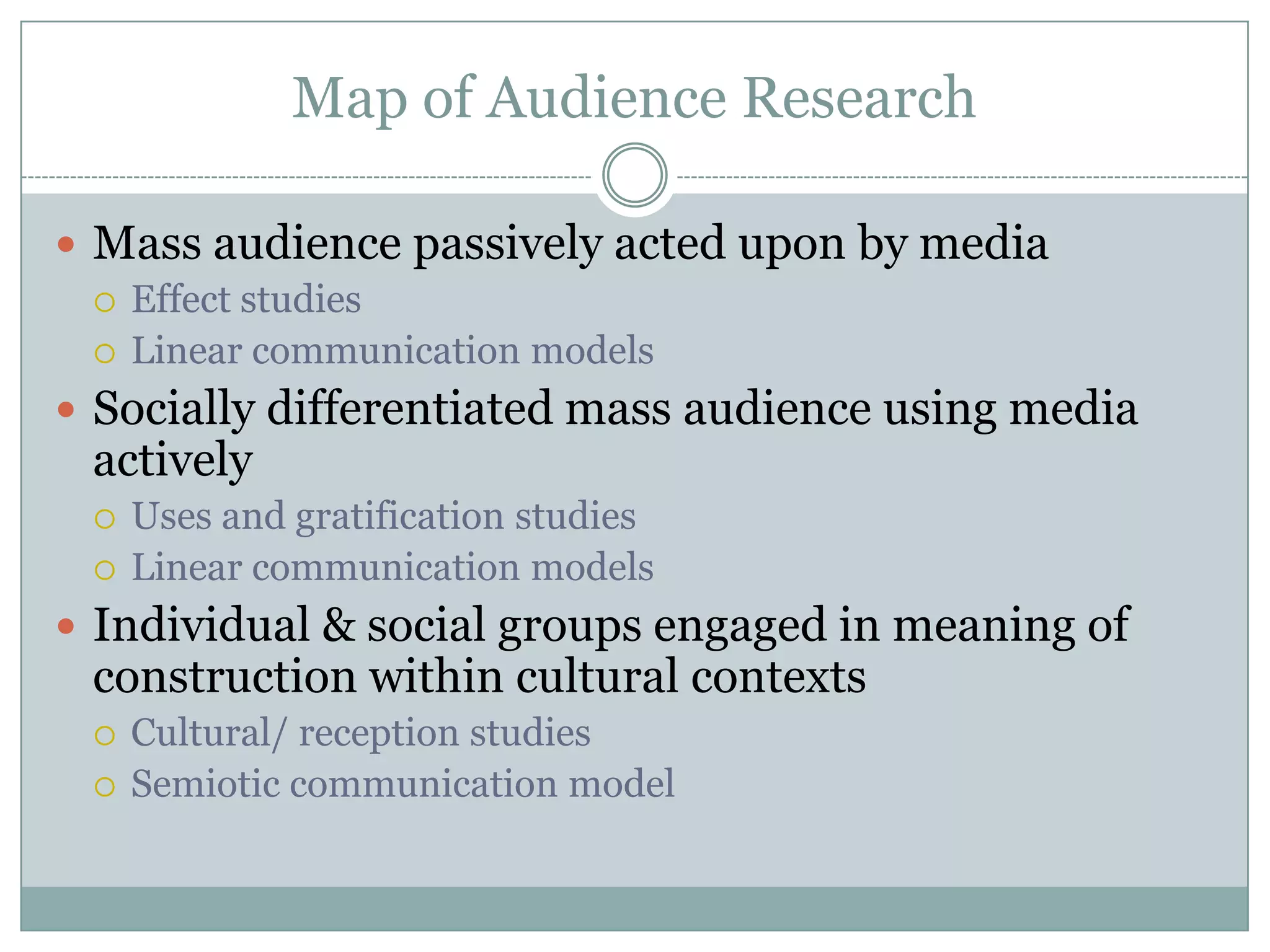 Map of Audience ResearchMass audience passively acted upon by mediaEffect studiesLinear communication modelsSocially differentiated mass audience using media activelyUses and gratification studiesLinear communication modelsIndividual & social groups engaged in meaning of construction within cultural contextsCultural/ reception studiesSemiotic communication model