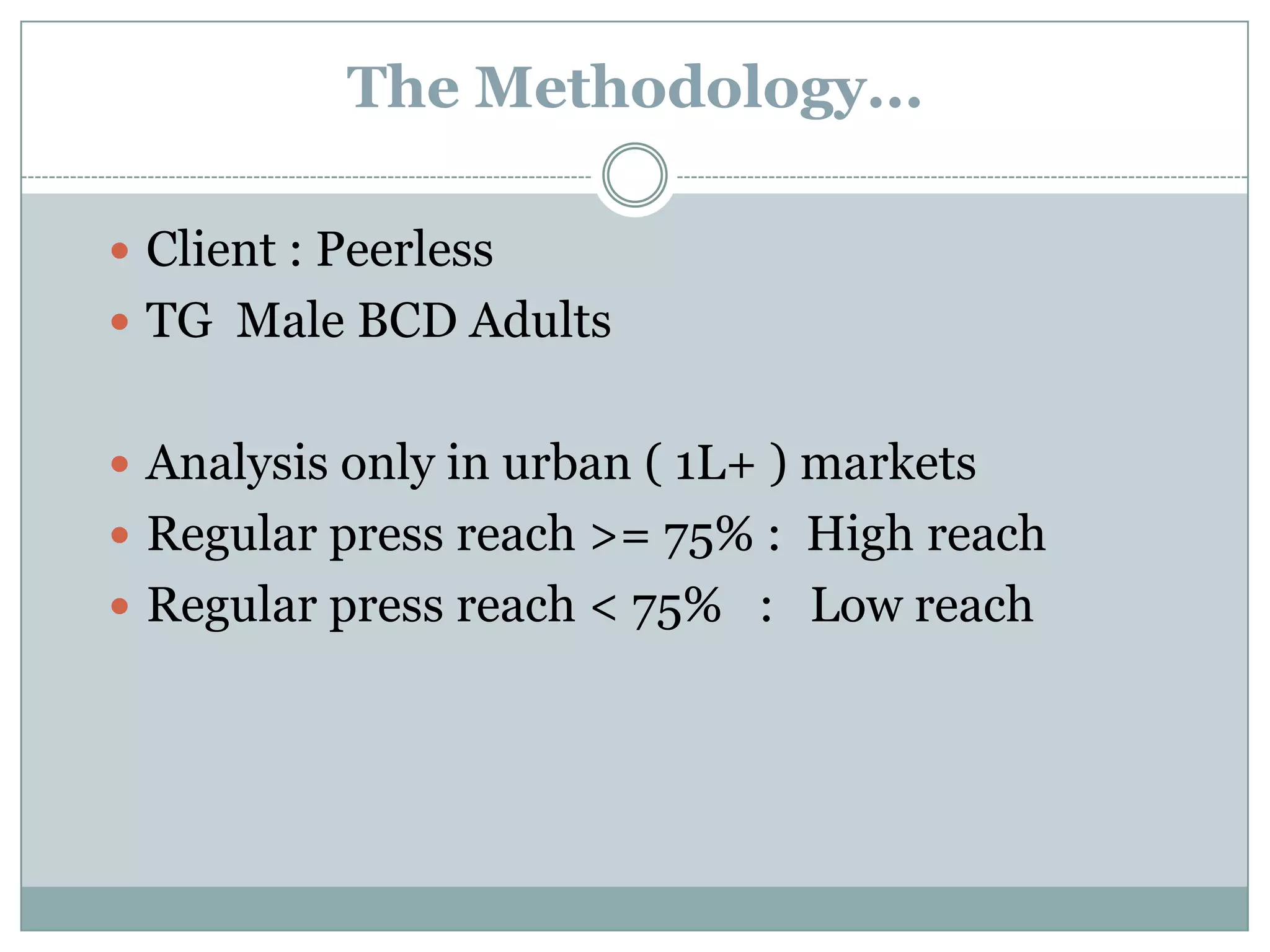 Choice of MediaBased On Media Consumption Pattern