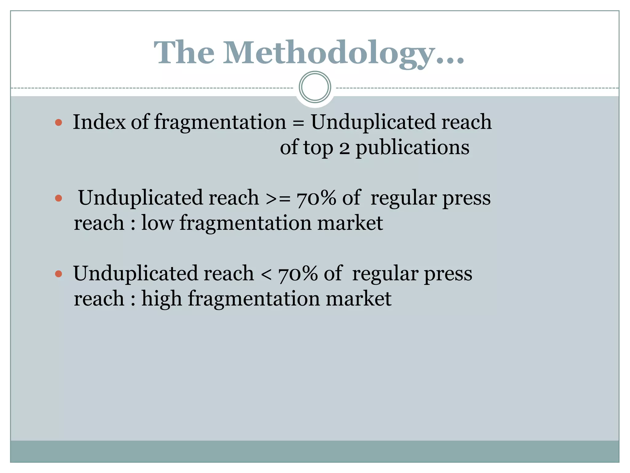 Understanding media consumption across marketsReach / Fragmentation Analysis