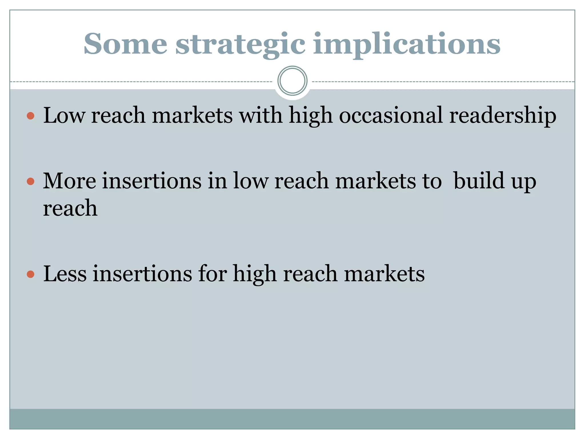The Methodology...Index of fragmentation = Unduplicated reach                                              of top 2 publications Unduplicated reach >= 70% of  regular press    reach : low fragmentation marketUnduplicated reach < 70% of  regular press    reach : high fragmentation market