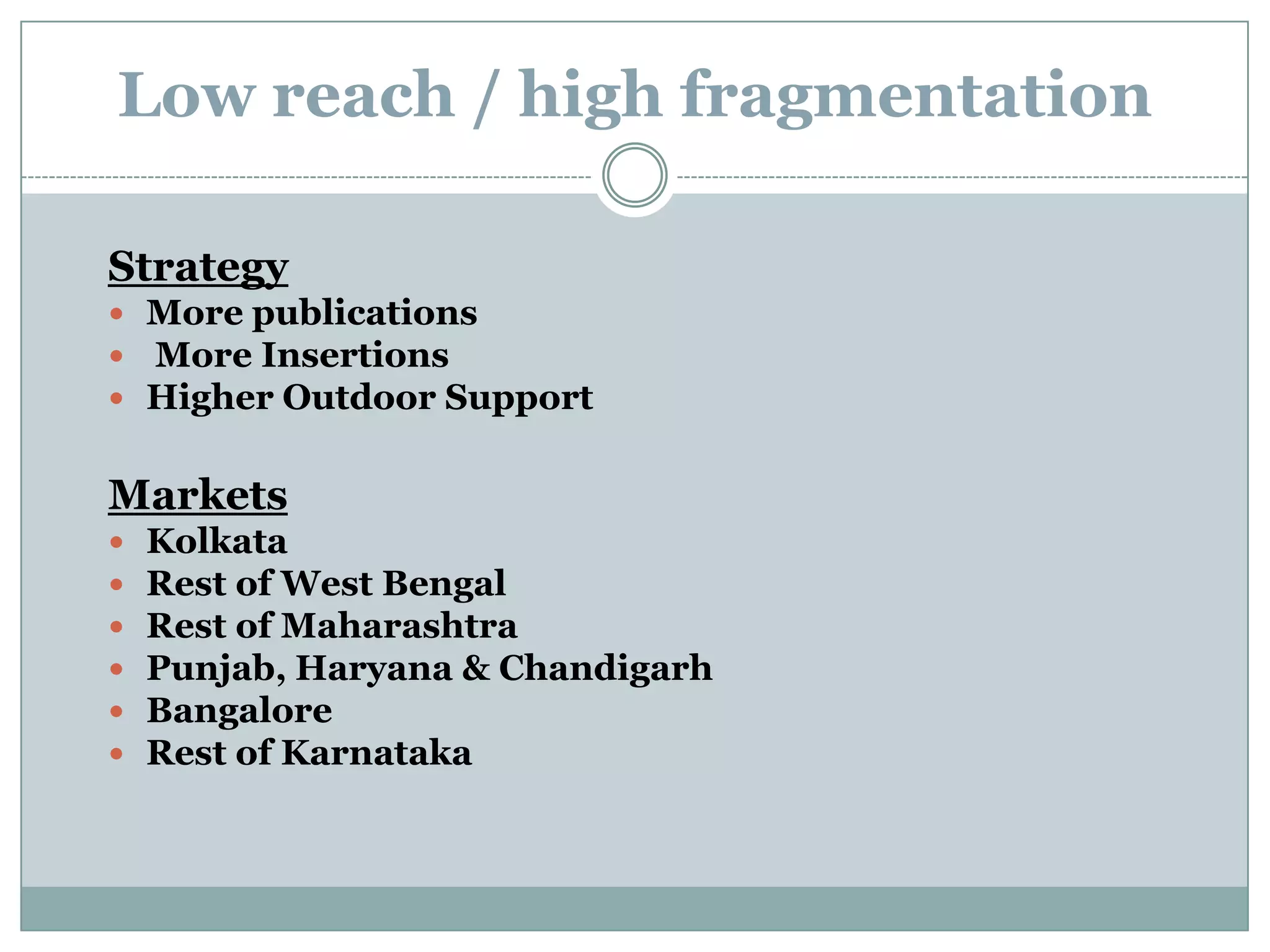 Some strategic implicationsLow reach markets with high occasional readershipMore insertions in low reach markets to  build up reach Less insertions for high reach markets