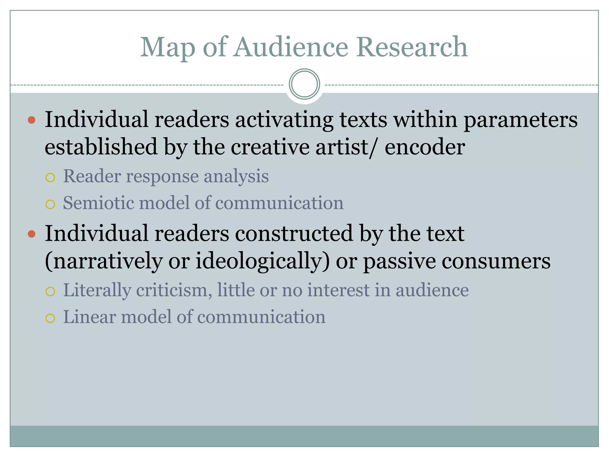 Map of Audience ResearchIndividual readers activating texts within parameters established by the creative artist/ encoderReader response analysisSemiotic model of communicationIndividual readers constructed by the text (narratively or ideologically) or passive consumersLiterally criticism, little or no interest in audienceLinear model of communication