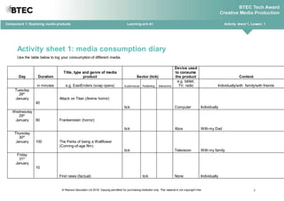 © Pearson Education Ltd 2018. Copying permitted for purchasing institution only. This material is not copyright free. 1
Component 1: Exploring media products Learning aim A1 Activity sheet 1, Lesson 1
Activity sheet 1: media consumption diary
Use the table below to log your consumption of different media.
Day Duration
Title, type and genre of media
product Sector (tick)
Device used
to consume
the product Context
in minutes e.g. EastEnders (soap opera) Audio/visual Publishing Interactive
e.g. tablet,
TV, radio Individually/with family/with friends
Tuesday
28th
January
40
Attack on Titan (Anime horror)
tick Computer Individually
Wednesday
29th
January 90 Frankenstein (horror)
tick Xbox With my Dad
Thursday
30th
January 100 The Perks of being a Wallflower
(Coming-of-age film)
tick Television With my family
Friday
31st
January
10
First news (factual) tick None Individually
 