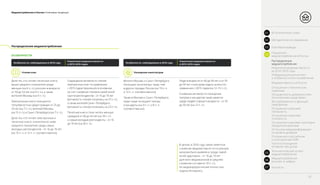 Медиапотребление в России / Ключевые тенденции
Чтение книг Посещение кинотеатров
Доля тех, кто читает печатные книги,
выше среднего показателя среди
женщин (на 6 п. п.), россиян в возрасте
от 50 до 54 лет (на 9 п. п.), а также
жителей Москвы (на 9 п. п.).
Электронные книги пользуются
популярностью среди граждан от 25 до
29 лет (на 7 п. п.), жителей Москвы
(на 15 п. п.) и Санкт–Петербурга (на 7 п. п.).
Доля тех, кто читает электронные и
печатные книги, значительно ниже
среднего показателя среди самых
молодых респондентов – от 16 до 19 лет
(на 15 п. п. и 12 п. п. соответственно).
Жители Москвы и Санкт–Петербурга
посещают кинотеатры чаще, чем
в других городах России (на 19 п. п.
и 13 п. п. соответственно).
Также в Москве и Санкт–Петербурге
люди чаще посещают театры
и концерты (на 9 п. п. и 8 п. п.
соответственно).
В целом, в 2016 году самое заметное
снижение медиаактивности по разным
каналам было выявлено среди самой
юной аудитории – от 16 до 19 лет
(для всех медиаканалов в среднем
снижение составило 10 п. п.).
Их медиапредпочтения полностью
отданы Интернету.
Сокращение активности чтения
электронных книг по сравнению
с 2015 годом произошло в основном
за счет снижения чтения в самой юной
группе респондентов – от 16 до 19 лет
(активность чтения снизилась на 27 п. п.),
а также жителей Санкт–Петербурга
(активность чтения снизилась на 23 п. п.).
Печатные книги стали читать меньше
граждане от 40 до 44 лет (на 18 п. п.)
и самые молодые респонденты – от 16
до 19 лет (на 26 п. п.).
Люди в возрасте от 40 до 49 лет и от 55
до 59 лет стали реже ходить в кино по
сравнению с 2015 годом (на 12–15 п. п.)
Снижение активности посещения
театров и концертов также заметно
среди людей старшего возраста – от 55
до 59 лет (на 12 п. п.).
Распределение медиапотребления
ОСОБЕННОСТИ
Особенности, наблюдаемые в 2016 году Особенности, наблюдаемые в 2016 году
Изменение медиаактивности
в 2015–2016 годах
Изменение медиаактивности
в 2015–2016 годах
10
01 Вступительное слово
Распределение
медиапотребления
Отношение к российским
и иностранным СМИ
Частота посещения
интернет–ресурсов
Источники медиаинформации
по уровню доверия
Отношение к рекламе: категории
продуктов в рекламе
Отношение к рекламе:
полезность
Отношение к рекламе:
лояльность
Востребованность функций
смартфонов
Оснащенность домов россиян
техническими средствами
Отношение к техническим
новинкам
Медиаактивность в России
Информационный контент
и особенности его потребления
Изменение медиаактивности
за 2014–2016 годы
03 Ключевые выводы
02 Методология исследования
Показатели
медиапотребления в России04
Технологический аспект
медиапотребления05
Медиапотребление
россиян в цифрах06
Контакты07
 