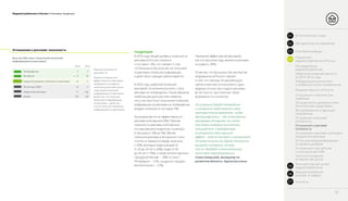 Медиапотребление в России / Ключевые тенденции
Отношение к рекламе: полезность
ТЕНДЕНЦИИ
Был ли у Вас опыт получения полезной
информации из рекламы?
В 2016 году общий уровень полезности
рекламы в России снизился
и составил –6%, что говорит о том,
что большинство россиян не получают
из рекламы полезной информации,
и доля таких граждан увеличивается.
В 2016 году наиболее полезной
рекламой, по мнению россиян, стала
реклама на телевидении. Таким образом,
наибольшая доля россиян заявила,
что у них был опыт получения полезной
информации из рекламы на телевидении
(индекс полезности составил 7%).
На втором месте по эффективности –
реклама в Интернете (5%). Причем
полезность рекламы в Интернете,
по оценкам респондентов, снизилась
в три раза (с 16% до 5%). Менее
полезной рекламу в Интернете стали
считать в первую очередь мужчины
(–16%), молодые люди в возрасте
от 20 до 24 лет (–20%), люди от 40
до 44 лет (–19%), а также жители крупных
городов (в Москве – -28%, в Санкт–
Петербурге – -21%, а в других городах–
миллионниках – -21%)
Наименее эффективной рекламой,
как и в прошлом году, является реклама
на радио (–28%).
Отметим, что большинство экспертов
медиарынка в России говорят
о том, что никогда не рекомендуют
своим клиентам использовать один
медиаисточник при подаче рекламы
(в частности, при наличии такой
возможности у клиента).
Телевидение	 7	 7
Интернет	 5	 16
Средний уровень полезности рекламы	 –6	 –1
Печатные СМИ	 –6	 –1
Наружная реклама	 –7	 н/д
Радио	 –28	 –26
Оценка полезности
рекламы, %
2016 2015
Оценка полезности/
эффективности рекламы
измеряется исходя из
наличия у россиян опыта
получения полезной
информации из рекламы:
[доля тех, кто получал
полезную информацию
из рекламы – доля тех,
кто не получал полезной
информации из рекламы]
«Если раньше борьба телевидения
и интернета представляла собой
противостояние форматов – видео
против картинки, – где, естественно,
проигрывал Интернет, то сейчас
это война напрямую за конечного
пользователя. У видеорекламы
в интернете очень хороший
эффект – люди ее смотрят и запоминают.
По моему мнению эту борьбу однозначно
выиграет интернет, потому
что он обладает исключительным
свойством таргетирования».
Семен Боярский, менеджер по
развитию бизнеса, Одноклассники
26
01 Вступительное слово
Распределение
медиапотребления
Отношение к российским
и иностранным СМИ
Частота посещения
интернет–ресурсов
Источники медиаинформации
по уровню доверия
Отношение к рекламе: категории
продуктов в рекламе
Отношение к рекламе:
полезность
Отношение к рекламе:
лояльность
Востребованность функций
смартфонов
Оснащенность домов россиян
техническими средствами
Отношение к техническим
новинкам
Медиаактивность в России
Информационный контент
и особенности его потребления
Изменение медиаактивности
за 2014–2016 годы
03 Ключевые выводы
02 Методология исследования
Показатели
медиапотребления в России04
Технологический аспект
медиапотребления05
Медиапотребление
россиян в цифрах06
Контакты07
 