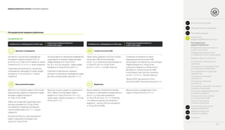 Медиапотребление в России / Ключевые тенденции
ВидеоигрыПрослушивание радио
Активность просмотра телевидения
молодыми людьми в возрасте от 16
до 19 лет и от 20 до 24 лет является самой
низкой (на 23 п. п. и 13 п. п. ниже среднего).
Самая высокая активность просмотра
телевидения наблюдается среди людей
в возрасте от 65 лет (на 6 п. п. выше
среднего).
Чаще чем в среднем по России читают
печатные СМИ жители Москвы
(на 8 п. п.), а также россияне в возрасте
от 50 до 55 лет и от 35 до 39 лет
(на 9 п. п. и 8 п. п. соответственно).
Выше среднего показателя игровая
активность наблюдается среди мужчин
(на 8 п. п.) и россиян в возрасте
от 20 до 39 лет (на 6–9 п. п.). Отметим,
что самые активные пользователи
видеоигр – жители России в возрасте
от 25 до 29 лет (65%).
Доля тех, кто слушает радио, почти в два
раза меньше среднего показателя среди
молодых людей в возрасте
от 16 до 19 лет (31%).
Обратная тенденция характерна для
россиян в возрасте от 35 до 39 лет:
они являются наиболее активными
слушателями радио (на 11 п. п. выше
среднего).
В целом активность прослушивания
радио повышается в возрастной
группе от 35 до 54 лет.
За год активность просмотра телевидения
существенно снизилась среди молодых
людей в возрасте от 16 до 19 лет
(на 16 п. п.) и чуть меньше – среди людей
в возрасте от 20 до 24 лет (на 8 п. п.).
Отмечается небольшое снижение
активности просмотра телевидения среди
россиян, которые живут одни (на 7 п. п.).
Снижение популярности такого
медиаканала как печатные СМИ
происходит, в основном, за счет молодых
людей в возрасте от 20 до 24 лет
и россиян в возрасте от 40 до 44 лет
(активность чтения печатных СМИ
в этих возрастных группах снизилась
на 18 п. п. и 14 п. п. соответственно).
Также в 2016 году меньше читать
печатные СМИ стали мужчины (на 8 п. п.).
Меньше играть в видеоигры стали
люди от 40 до 44 лет (на 13 п. п.).
Меньше слушать радио по сравнению с
2015 годом стали молодые люди в
возрасте от 20 до 24 лет (на 14 п. п.), а
также люди старшего возраста – от 55 до
59 лет (на 9 п. п.).
Распределение медиапотребления
ОСОБЕННОСТИ
Особенности, наблюдаемые в 2016 году Особенности, наблюдаемые в 2016 году
Изменение медиаактивности
в 2015–2016 годах
Изменение медиаактивности
в 2015–2016 годах
Просмотр телевидения Чтение печатных СМИ
09
01 Вступительное слово
Распределение
медиапотребления
Отношение к российским
и иностранным СМИ
Частота посещения
интернет–ресурсов
Источники медиаинформации
по уровню доверия
Отношение к рекламе: категории
продуктов в рекламе
Отношение к рекламе:
полезность
Отношение к рекламе:
лояльность
Востребованность функций
смартфонов
Оснащенность домов россиян
техническими средствами
Отношение к техническим
новинкам
Медиаактивность в России
Информационный контент
и особенности его потребления
Изменение медиаактивности
за 2014–2016 годы
03 Ключевые выводы
02 Методология исследования
Показатели
медиапотребления в России04
Технологический аспект
медиапотребления05
Медиапотребление
россиян в цифрах06
Контакты07
 