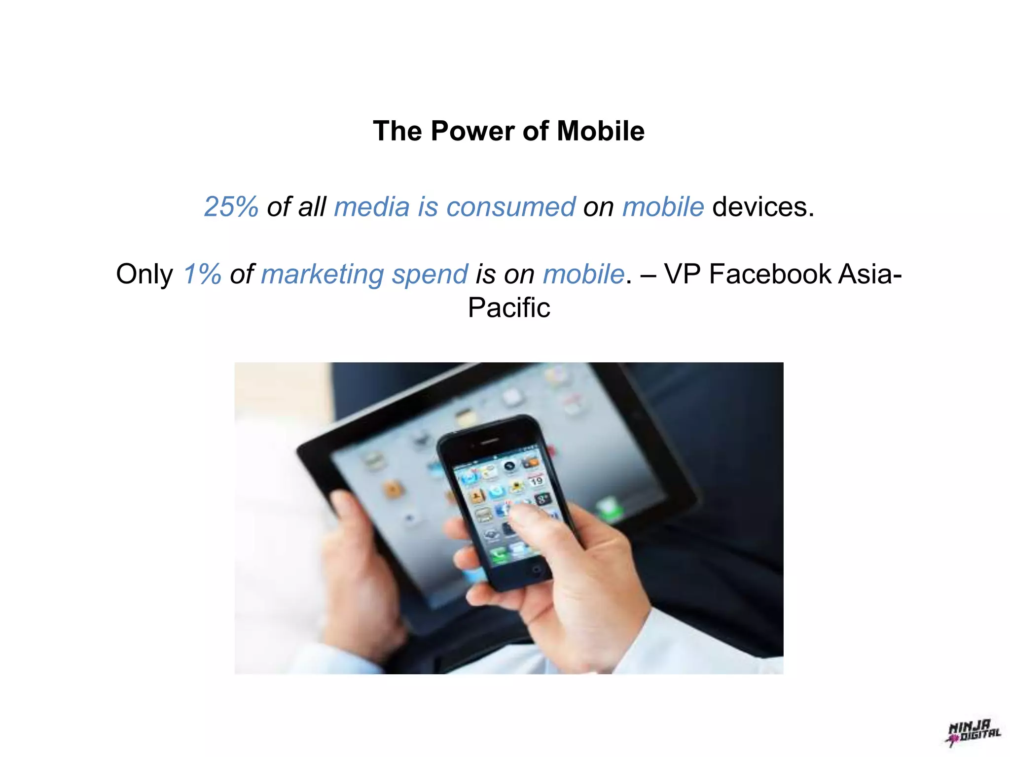 The Power of Mobile
25% of all media is consumed on mobile devices.
Only 1% of marketing spend is on mobile. – VP Facebook Asia-
Pacific
 