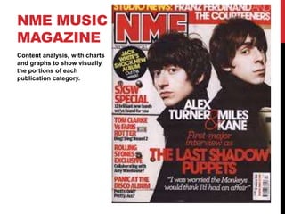 NME MUSIC
MAGAZINE
Content analysis, with charts
and graphs to show visually
the portions of each
publication category.

 