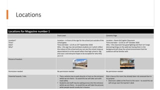 Locations
Locations for Magazine number 1
Front cover Contents Page
Location?
Time?
Date?
Why?
Location – in front of the sign for the school just outside of the
school gates
Time and Date – 12:35 on 23rd September 2020
Why – this sign has red and black students on it which reflect
the colours of the school and you can see the school rising up
above behind it so this would reflect that high school is ‘big
and scary’ and everyone hopes to be accepted for who they
are in it
Location – Room 64 English Classroom
Time and Date – 12:35 on 14th October 2020
Why – this classroom has good lighting and their isn’t large
distracting things on the walls but having them in the
background will show the school environment that the
audience will be familiar with
Picture of location
Permission needed No permission needed No permission needed
Potential hazards / risks • That a vehicle tries to park directly in front on the entrance
whilst we are there – to avoid this we will take care with
road safety
• Students and staff may be waking across into the entrance
whilst we are there – to avoid this we will take the pictures
while people would usually be in lessons
Risk is low as this room has already been risk assessed due to
its purpose
• Electronic cables at the front to the room – to avoid this we
will not go near the teacher’s desk
 