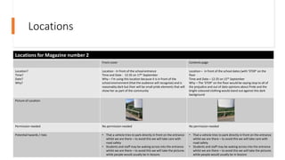 Locations
Locations for Magazine number 2
Front cover Contents page
Location?
Time?
Date?
Why?
Location - In front of the school entrance
Time and Date - 12:35 on 17th September
Why – I’m using this location because it is in front of the
school environment (that the audience will recognise) and is
reasonably dark but their will be small pride elements that will
show her as part of the community
Location – in front of the school dates (with ‘STOP’ on the
floor
Time and Date – 12:35 on 15th September
Why – The ‘STOP’ on the floor would be saying stop to all of
the prejudice and out of date opinions about Pride and the
bright coloured clothing would stand out against this dark
background
Picture of Location
Permission needed No permission needed No permission needed
Potential hazards / risks • That a vehicle tries to park directly in front on the entrance
whilst we are there – to avoid this we will take care with
road safety
• Students and staff may be waking across into the entrance
whilst we are there – to avoid this we will take the pictures
while people would usually be in lessons
• That a vehicle tries to park directly in front on the entrance
whilst we are there – to avoid this we will take care with
road safety
• Students and staff may be waking across into the entrance
whilst we are there – to avoid this we will take the pictures
while people would usually be in lessons
 