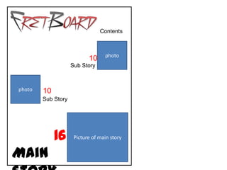 Contents



                                  photo
                           10
                    Sub Story



photo   10
        Sub Story




             16      Picture of main story


Main
 