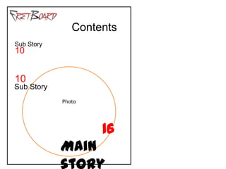 Contents
Sub Story
10


10
Sub Story
            Photo




                    16
            Main
 