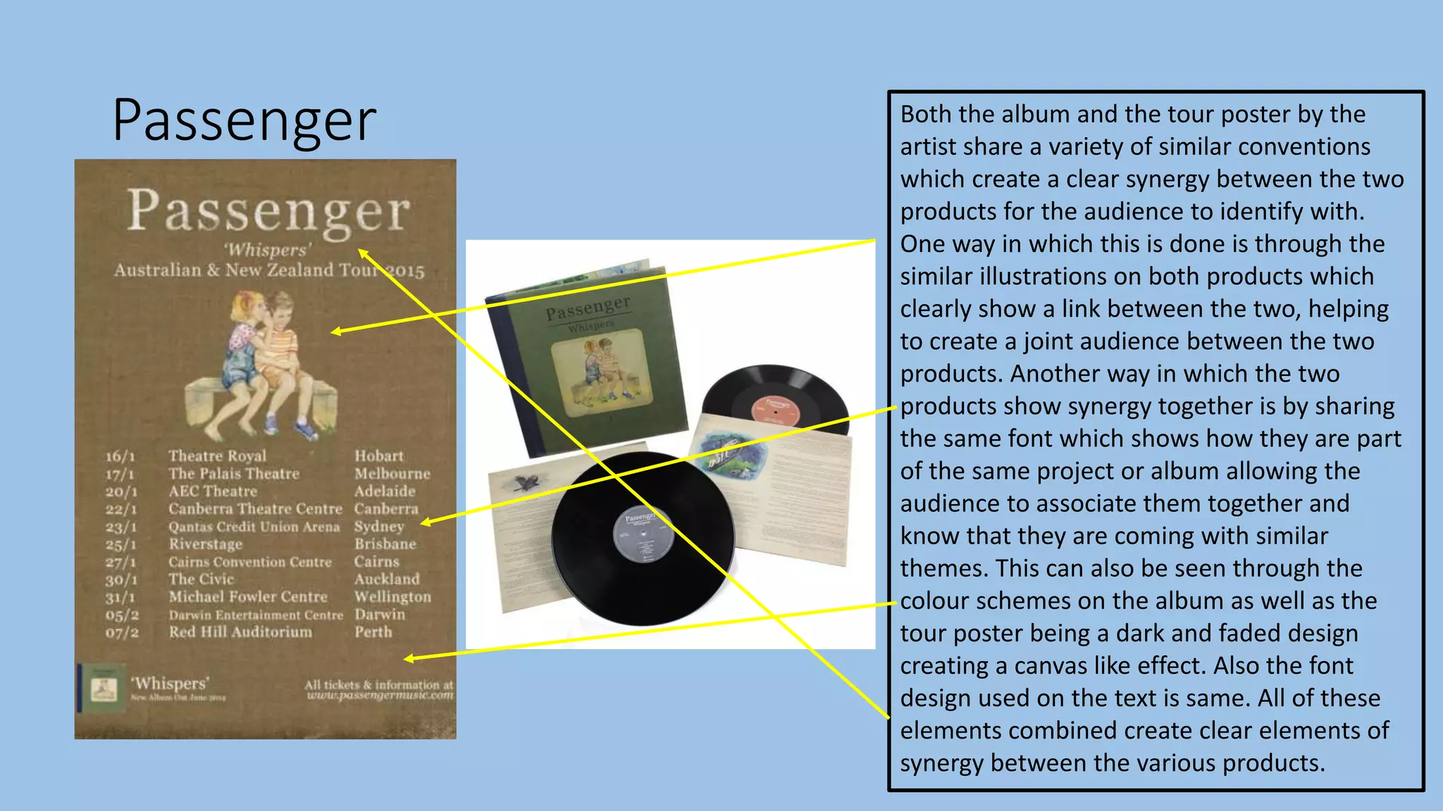 Passenger Both the album and the tour poster by the
artist share a variety of similar conventions
which create a clear synergy between the two
products for the audience to identify with.
One way in which this is done is through the
similar illustrations on both products which
clearly show a link between the two, helping
to create a joint audience between the two
products. Another way in which the two
products show synergy together is by sharing
the same font which shows how they are part
of the same project or album allowing the
audience to associate them together and
know that they are coming with similar
themes. This can also be seen through the
colour schemes on the album as well as the
tour poster being a dark and faded design
creating a canvas like effect. Also the font
design used on the text is same. All of these
elements combined create clear elements of
synergy between the various products.
 