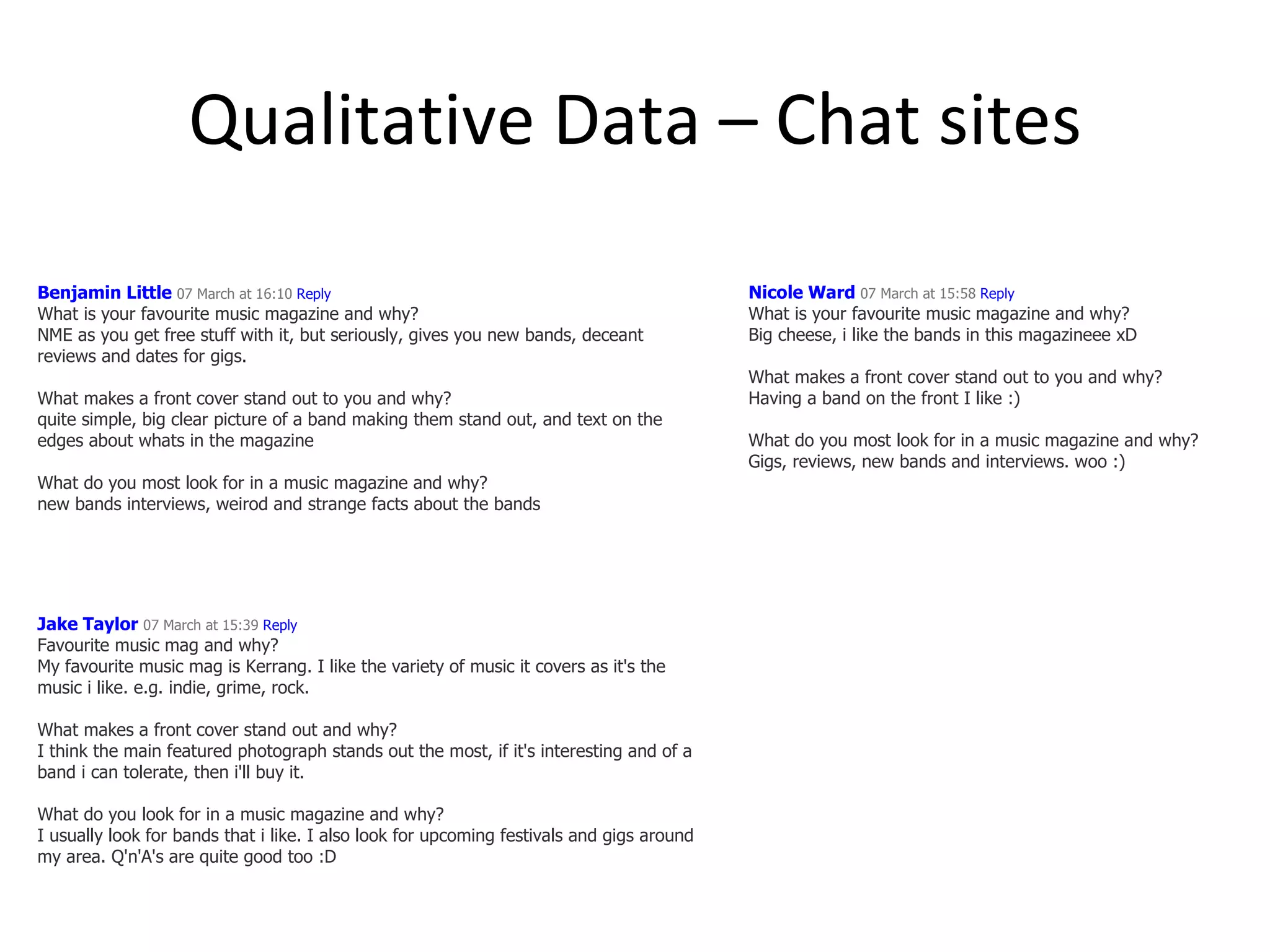 Qualitative Data – Chat sites Benjamin Little   07 March at 16:10  Reply What is your favourite music magazine and why? NME as you get free stuff with it, but seriously, gives you new bands, deceant reviews and dates for gigs. What makes a front cover stand out to you and why? quite simple, big clear picture of a band making them stand out, and text on the edges about whats in the magazine What do you most look for in a music magazine and why? new bands interviews, weirod and strange facts about the bands  Jake Taylor   07 March at 15:39  Reply Favourite music mag and why? My favourite music mag is Kerrang. I like the variety of music it covers as it's the music i like. e.g. indie, grime, rock. What makes a front cover stand out and why? I think the main featured photograph stands out the most, if it's interesting and of a band i can tolerate, then i'll buy it. What do you look for in a music magazine and why? I usually look for bands that i like. I also look for upcoming festivals and gigs around my area. Q'n'A's are quite good too :D Nicole Ward   07 March at 15:58  Reply What is your favourite music magazine and why? Big cheese, i like the bands in this magazineee xD  What makes a front cover stand out to you and why? Having a band on the front I like :)  What do you most look for in a music magazine and why? Gigs, reviews, new bands and interviews. woo :)  