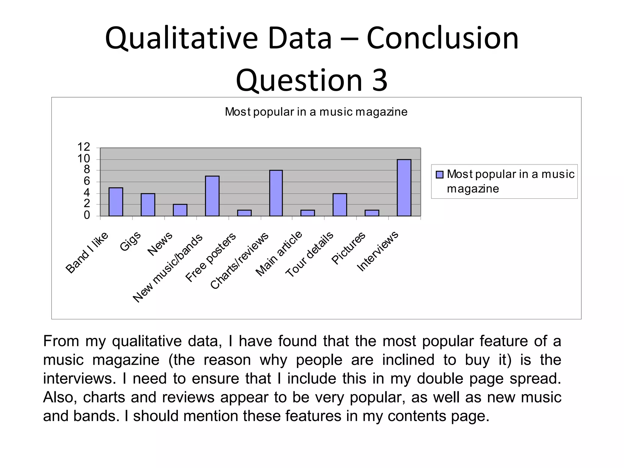 Qualitative Data – Conclusion Question 3 From my qualitative data, I have found that the most popular feature of a music magazine (the reason why people are inclined to buy it) is the interviews. I need to ensure that I include this in my double page spread. Also, charts and reviews appear to be very popular, as well as new music and bands. I should mention these features in my contents page. 