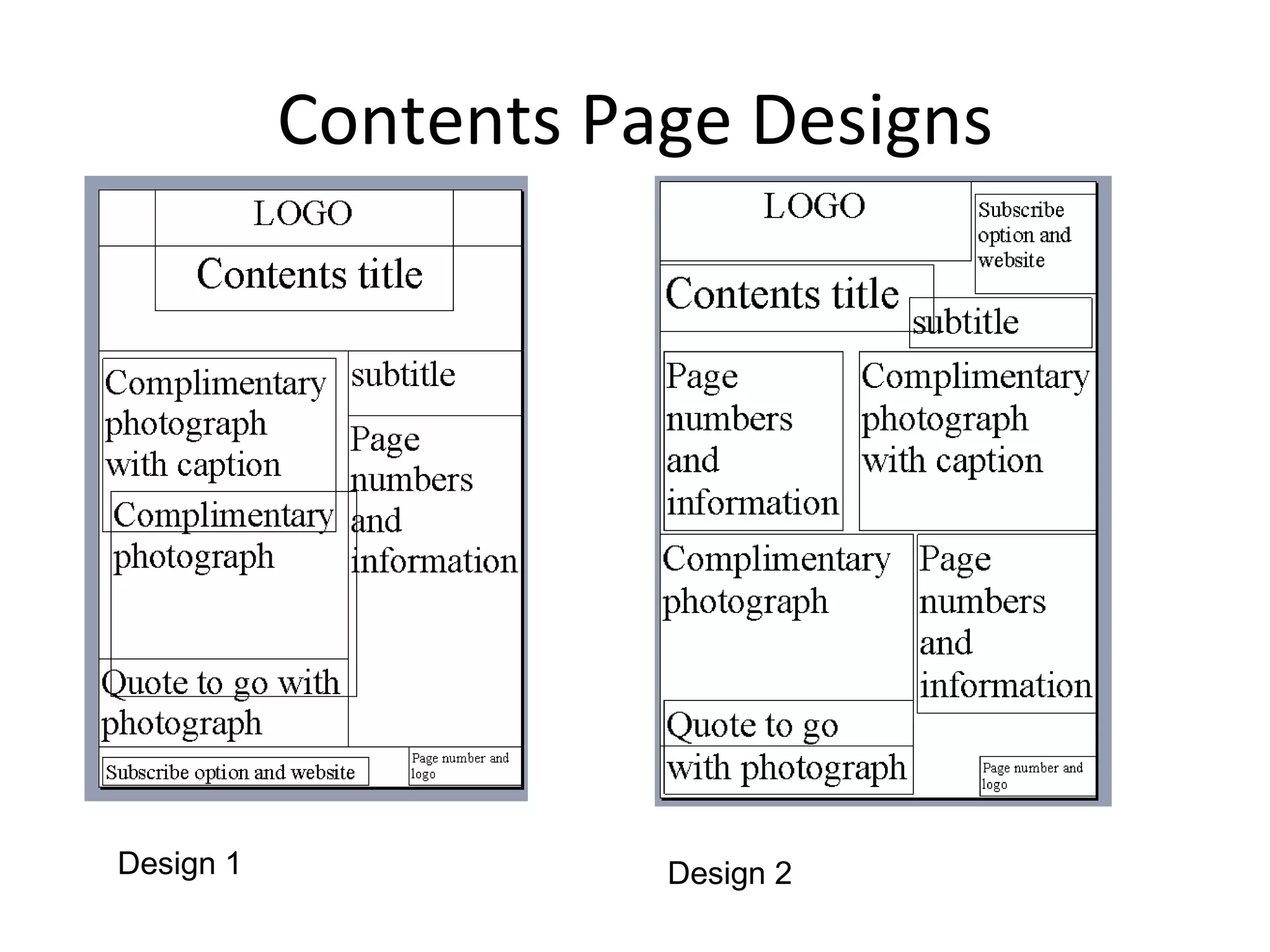 Contents Page Designs Design 1 Design 2 
