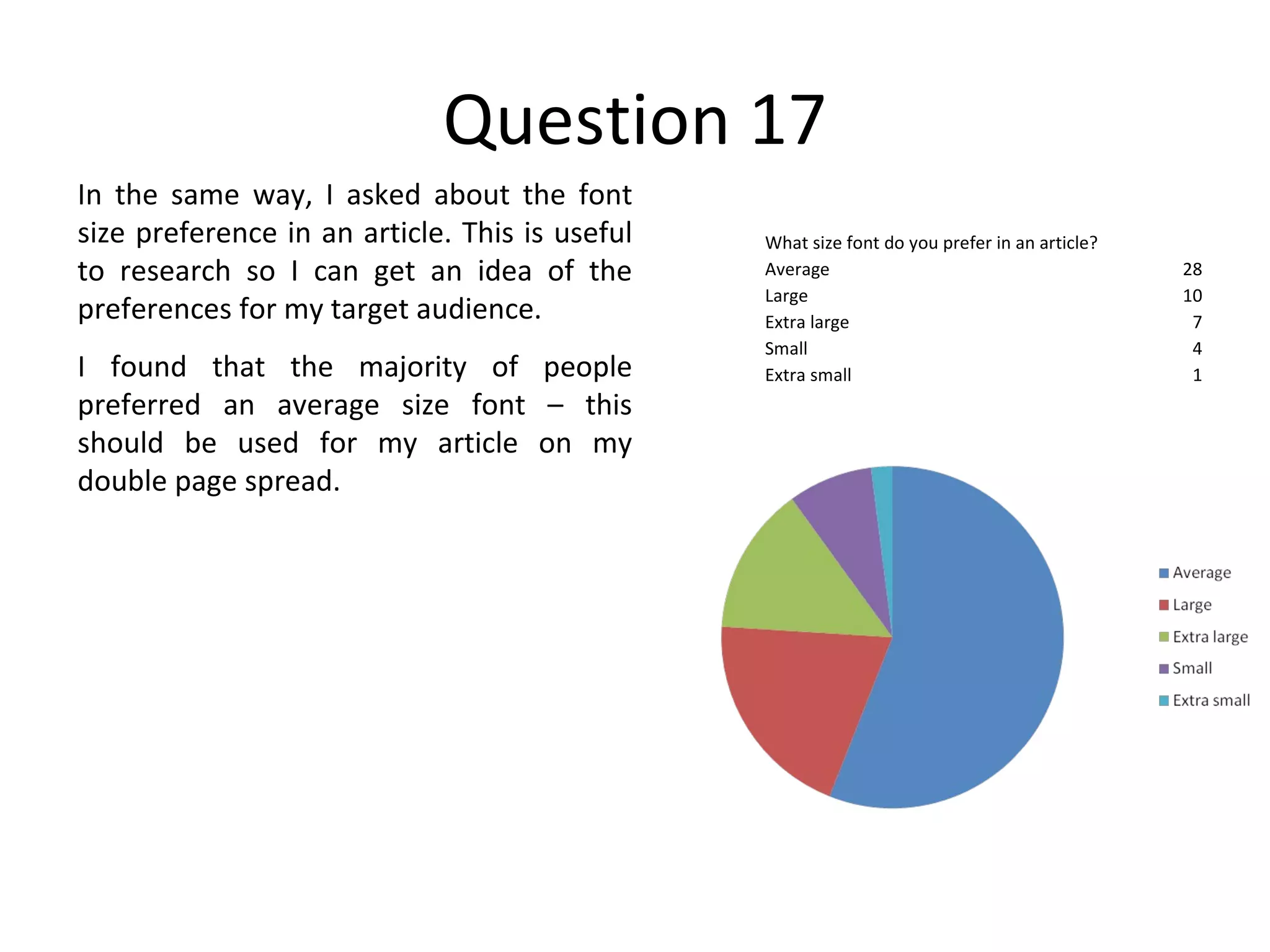 Question 17 In the same way, I asked about the font size preference in an article. This is useful to research so I can get an idea of the preferences for my target audience. I found that the majority of people preferred an average size font – this should be used for my article on my double page spread. What size font do you prefer in an article? Average 28 Large 10 Extra large 7 Small 4 Extra small 1 