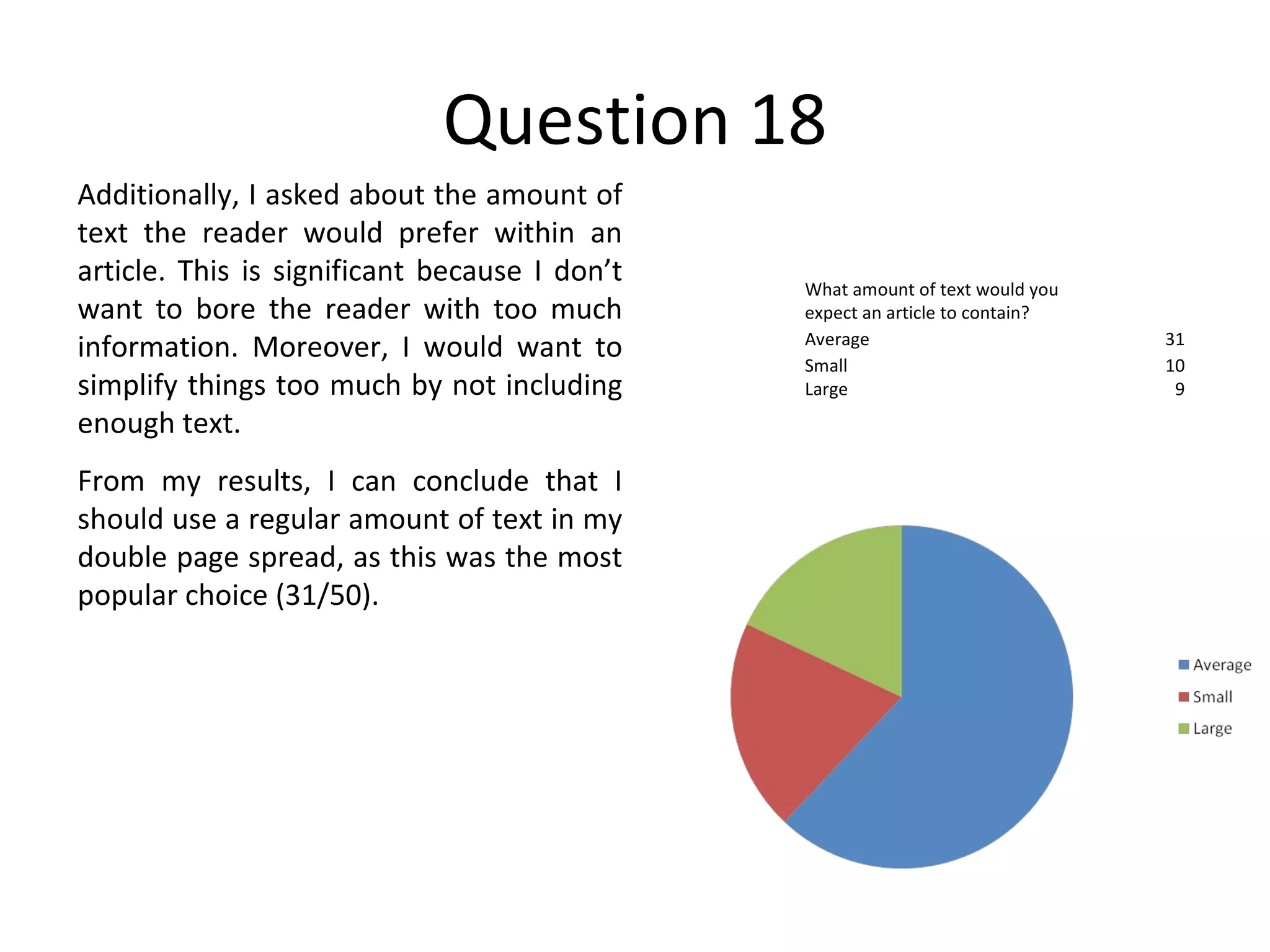 Question 18 Additionally, I asked about the amount of text the reader would prefer within an article. This is significant because I don’t want to bore the reader with too much information. Moreover, I would want to simplify things too much by not including enough text. From my results, I can conclude that I should use a regular amount of text in my double page spread, as this was the most popular choice (31/50). What amount of text would you expect an article to contain? Average 31 Small 10 Large 9 