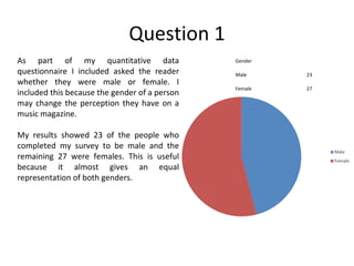 Question 1 As part of my quantitative data questionnaire I included asked the reader whether they were male or female. I included this because the gender of a person may change the perception they have on a music magazine. My results showed 23 of the people who completed my survey to be male and the remaining 27 were females. This is useful because it almost gives an equal representation of both genders. Gender Male 23 Female 27 