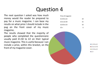 Question 4 The next question I asked was how much money would the reader be prepared to pay for a music magazine. I can base my results on what price I should include in the pug on the front cover of my music magazine. The results showed that the majority of people who completed the questionnaire usually paid £1.50 to £2 on their typical music magazine. This is useful because I can include a price, within this bracket, on the front of my magazine cover. Price of magazine £1.50 to £2 19 £2 to £2.50 15 £2.50 to £3 10 £3 + 6 