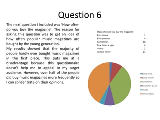 Question 6 The next question I included was ‘How often do you buy the magazine’. The reason for asking this question was to get an idea of how often popular music magazines are bought by the young generation. My results showed that the majority of people hardly ever bought music magazines in the first place. This puts me at a disadvantage because this questionnaire doesn’t help me to appeal to my target audience. However, over half of the people did buy music magazines more frequently so I can concentrate on their opinions. How often do you buy the magazine Every issue 1 Every month 4 Sometimes 18 Few times a year 4 Yearly 2 Almost never 21 